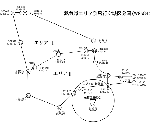 熱気球飛行空域区分図（エリア別）