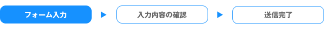 お問合わせ手順